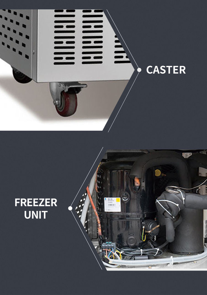 R404A Blast Freezer Chiller 5 صواني تبريد الهواء فريزر الانفجار الصناعي 9